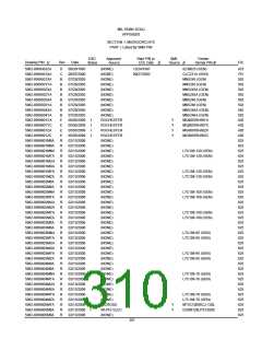 浏览型号5962-98A2201QXC的Datasheet PDF文件第310页