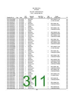 浏览型号5962-98A2201QXC的Datasheet PDF文件第311页