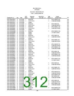 浏览型号5962-98A2201QXC的Datasheet PDF文件第312页
