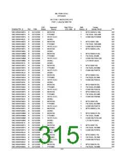 浏览型号5962-98A2201QXC的Datasheet PDF文件第315页