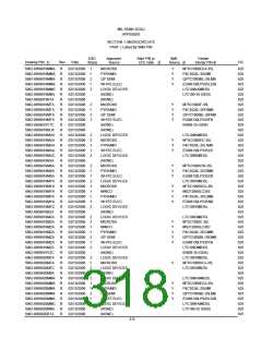 浏览型号5962-98A2201QXC的Datasheet PDF文件第318页
