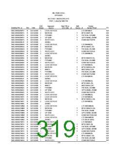 浏览型号5962-98A2201QXC的Datasheet PDF文件第319页