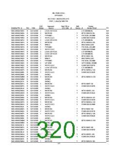 浏览型号5962-98A2201QXC的Datasheet PDF文件第320页