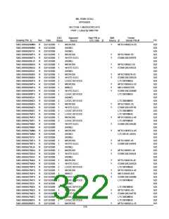 浏览型号5962-98A2201QXC的Datasheet PDF文件第322页