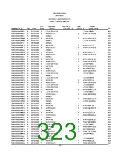 浏览型号5962-98A2201QXC的Datasheet PDF文件第323页