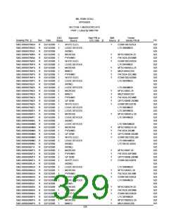 浏览型号5962-98A2201QXC的Datasheet PDF文件第329页