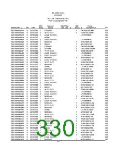 浏览型号5962-98A2201QXC的Datasheet PDF文件第330页