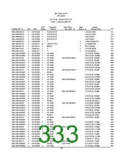 浏览型号5962-98A2201QXC的Datasheet PDF文件第333页