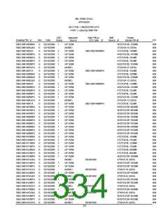 浏览型号5962-98A2201QXC的Datasheet PDF文件第334页