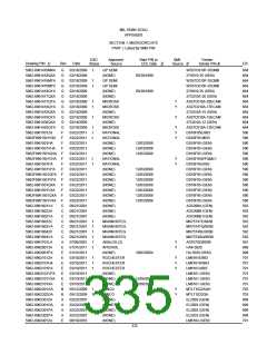 浏览型号5962-98A2201QXC的Datasheet PDF文件第335页