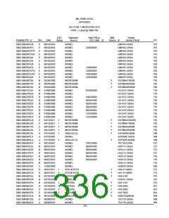 浏览型号5962-98A2201QXC的Datasheet PDF文件第336页