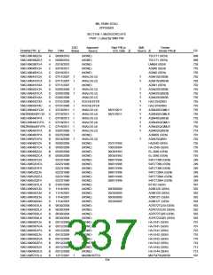 浏览型号5962-98A2201QXC的Datasheet PDF文件第337页