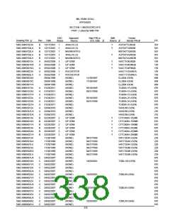 浏览型号5962-98A2201QXC的Datasheet PDF文件第338页