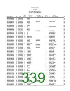 浏览型号5962-98A2201QXC的Datasheet PDF文件第339页