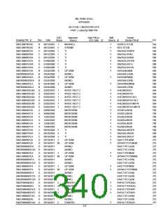 浏览型号5962-98A2201QXC的Datasheet PDF文件第340页