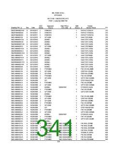 浏览型号5962-98A2201QXC的Datasheet PDF文件第341页