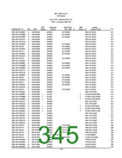 浏览型号5962-98A2201QXC的Datasheet PDF文件第345页