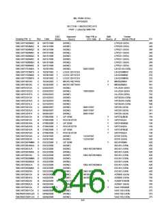 浏览型号5962-98A2201QXC的Datasheet PDF文件第346页