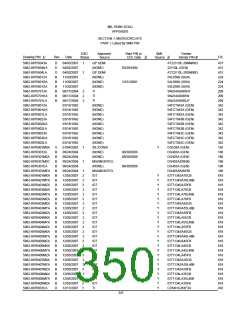 浏览型号5962-98A2201QXC的Datasheet PDF文件第350页