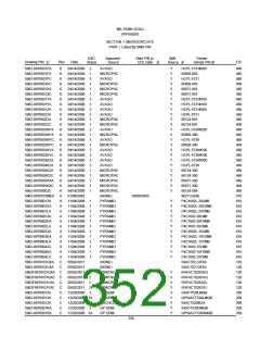 浏览型号5962-98A2201QXC的Datasheet PDF文件第352页