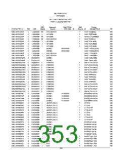 浏览型号5962-98A2201QXC的Datasheet PDF文件第353页