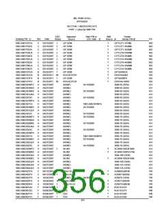 浏览型号5962-98A2201QXC的Datasheet PDF文件第356页