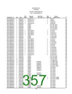 浏览型号5962-98A2201QXC的Datasheet PDF文件第357页