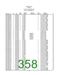 浏览型号5962-98A2201QXC的Datasheet PDF文件第358页