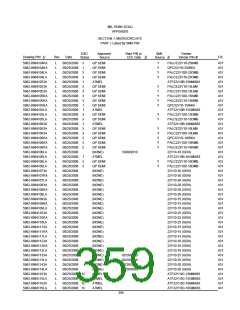 浏览型号5962-98A2201QXC的Datasheet PDF文件第359页