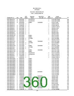 浏览型号5962-98A2201QXC的Datasheet PDF文件第360页