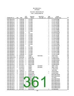 浏览型号5962-98A2201QXC的Datasheet PDF文件第361页