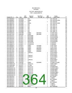浏览型号5962-98A2201QXC的Datasheet PDF文件第364页