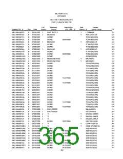 浏览型号5962-98A2201QXC的Datasheet PDF文件第365页