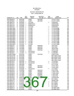 浏览型号5962-98A2201QXC的Datasheet PDF文件第367页