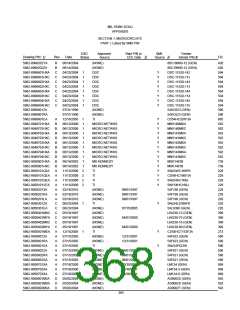 浏览型号5962-98A2201QXC的Datasheet PDF文件第368页