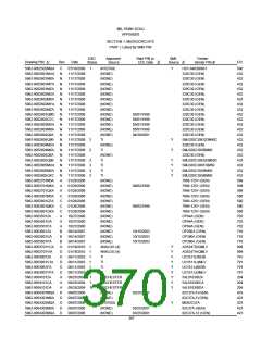浏览型号5962-98A2201QXC的Datasheet PDF文件第370页