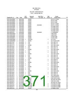 浏览型号5962-98A2201QXC的Datasheet PDF文件第371页