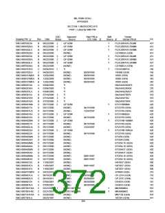 浏览型号5962-98A2201QXC的Datasheet PDF文件第372页