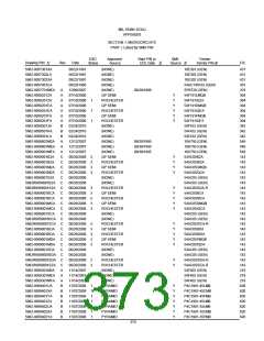 浏览型号5962-98A2201QXC的Datasheet PDF文件第373页