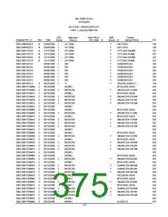 浏览型号5962-98A2201QXC的Datasheet PDF文件第375页