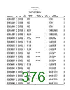 浏览型号5962-98A2201QXC的Datasheet PDF文件第376页
