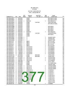 浏览型号5962-98A2201QXC的Datasheet PDF文件第377页