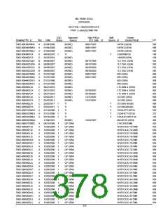 浏览型号5962-98A2201QXC的Datasheet PDF文件第378页