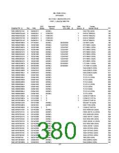 浏览型号5962-98A2201QXC的Datasheet PDF文件第380页
