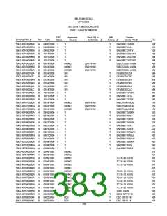浏览型号5962-98A2201QXC的Datasheet PDF文件第383页