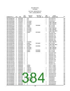 浏览型号5962-98A2201QXC的Datasheet PDF文件第384页