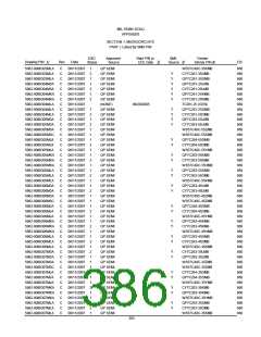 浏览型号5962-98A2201QXC的Datasheet PDF文件第386页
