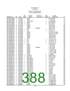 浏览型号5962-98A2201QXC的Datasheet PDF文件第388页
