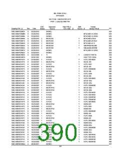 浏览型号5962-98A2201QXC的Datasheet PDF文件第390页
