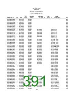 浏览型号5962-98A2201QXC的Datasheet PDF文件第391页
